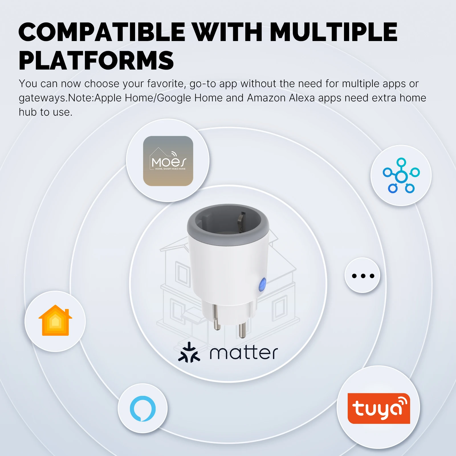 MOES Smart EU/US/UK Plug Matte - Smart Home Tablet recension och pris