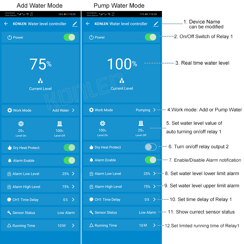 KONLEN Tuya Water Level Sensor - Smart Home Energy Monitor recension och pris