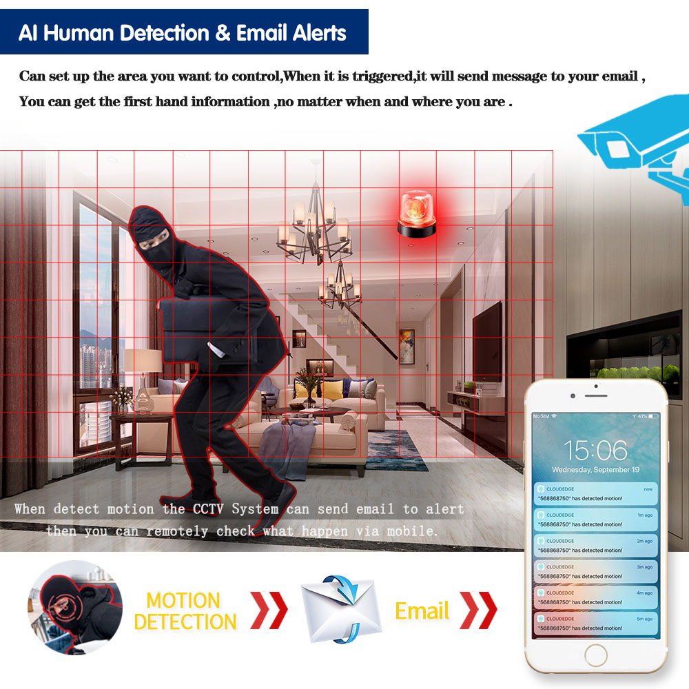 Face Human Detection WIFI P2P  - Smart Home Microsoft recension och pris