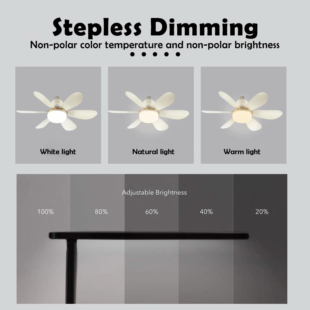 Home LED Ceiling Fan Light E26 - Voice Control Light Bulb recension och pris