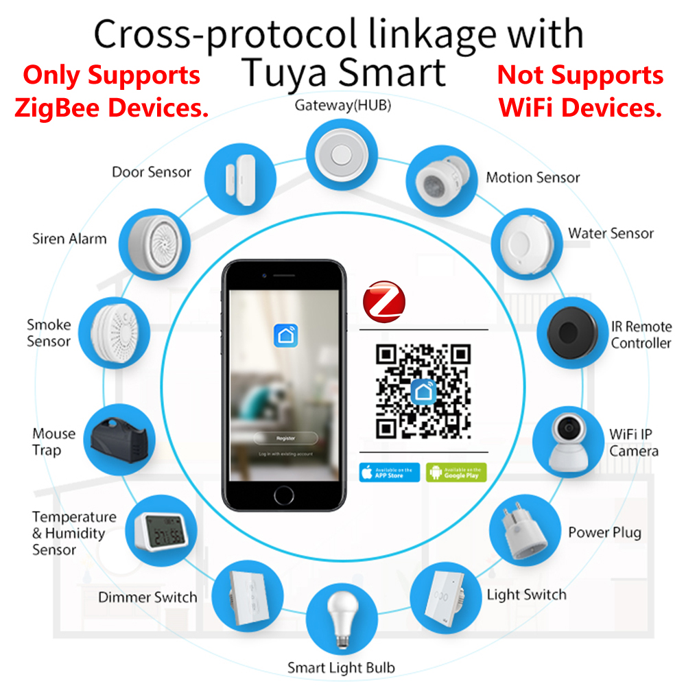 HomeKit ZigBee Gateway Hub Sma - Smart Home Tablet recension och pris