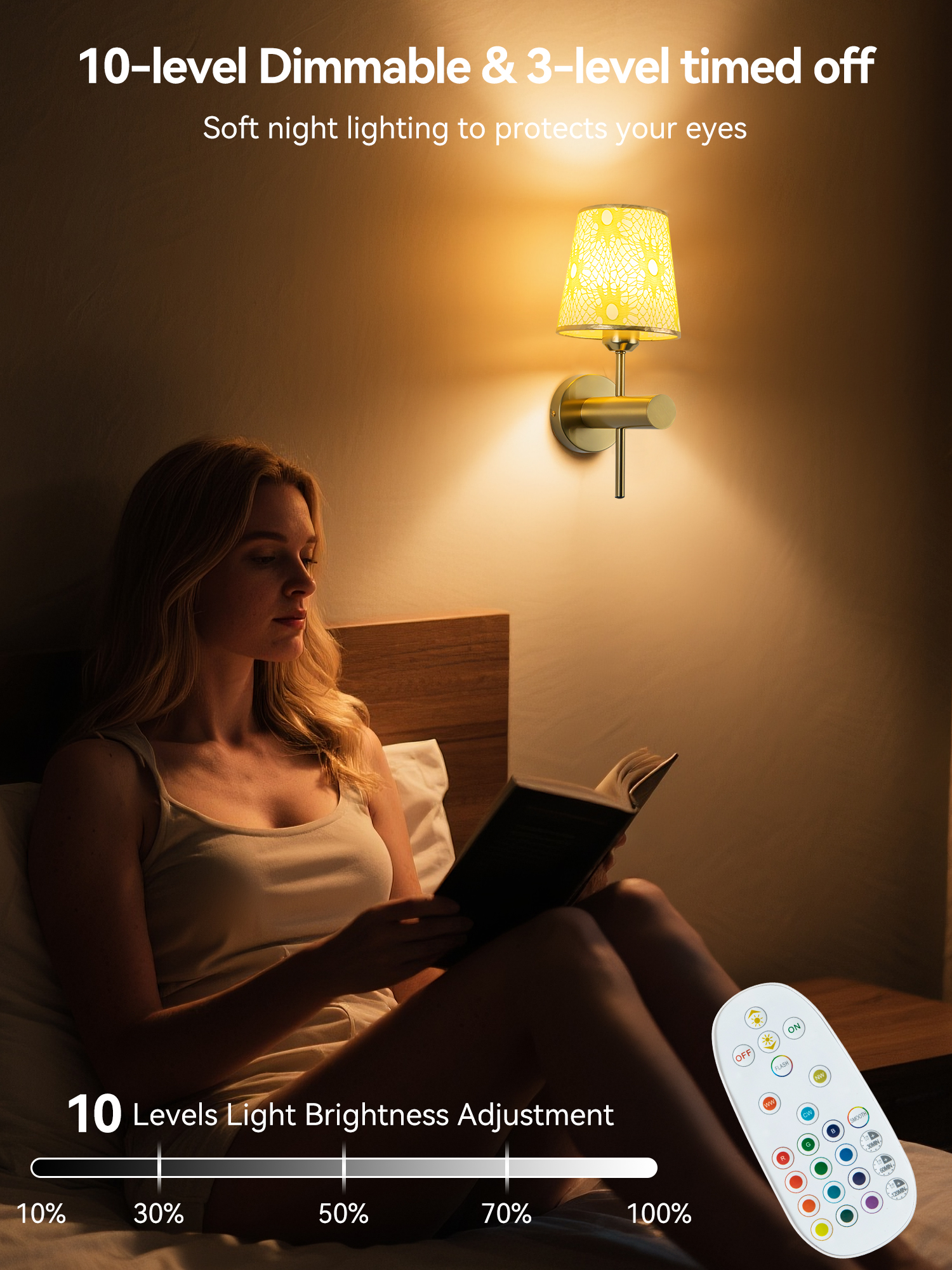 Battery-Powered Wall Light, Re - Voice Control Light Bulb recension och pris