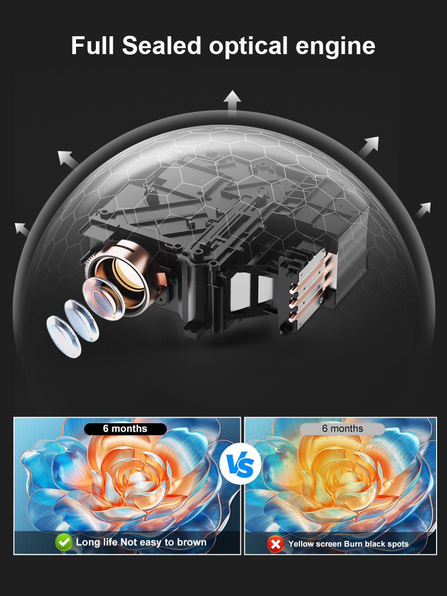 ThundeaL TD95 Max Full HD 4K 2 - Smart Home X10 recension och pris
