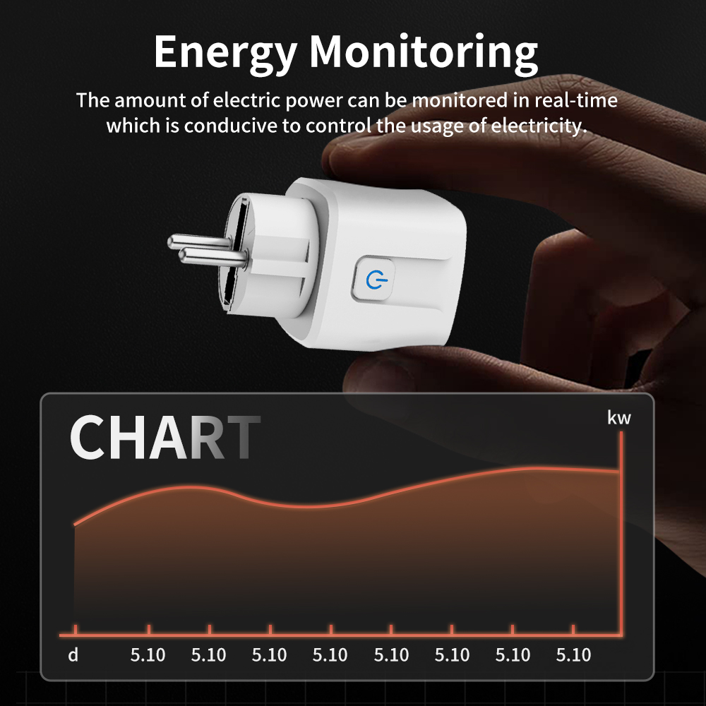 TNCE Tuya EU Plug WiFi or Zigb - Smart Home Or Smart Home recension och pris