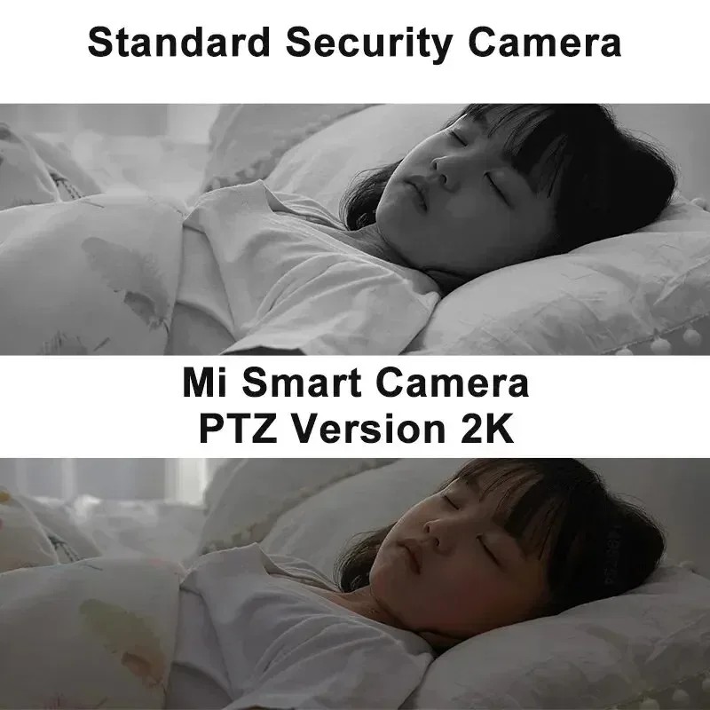 Original Xiaomi Smart Camera 2 - Smart Home Zestaw recension och pris