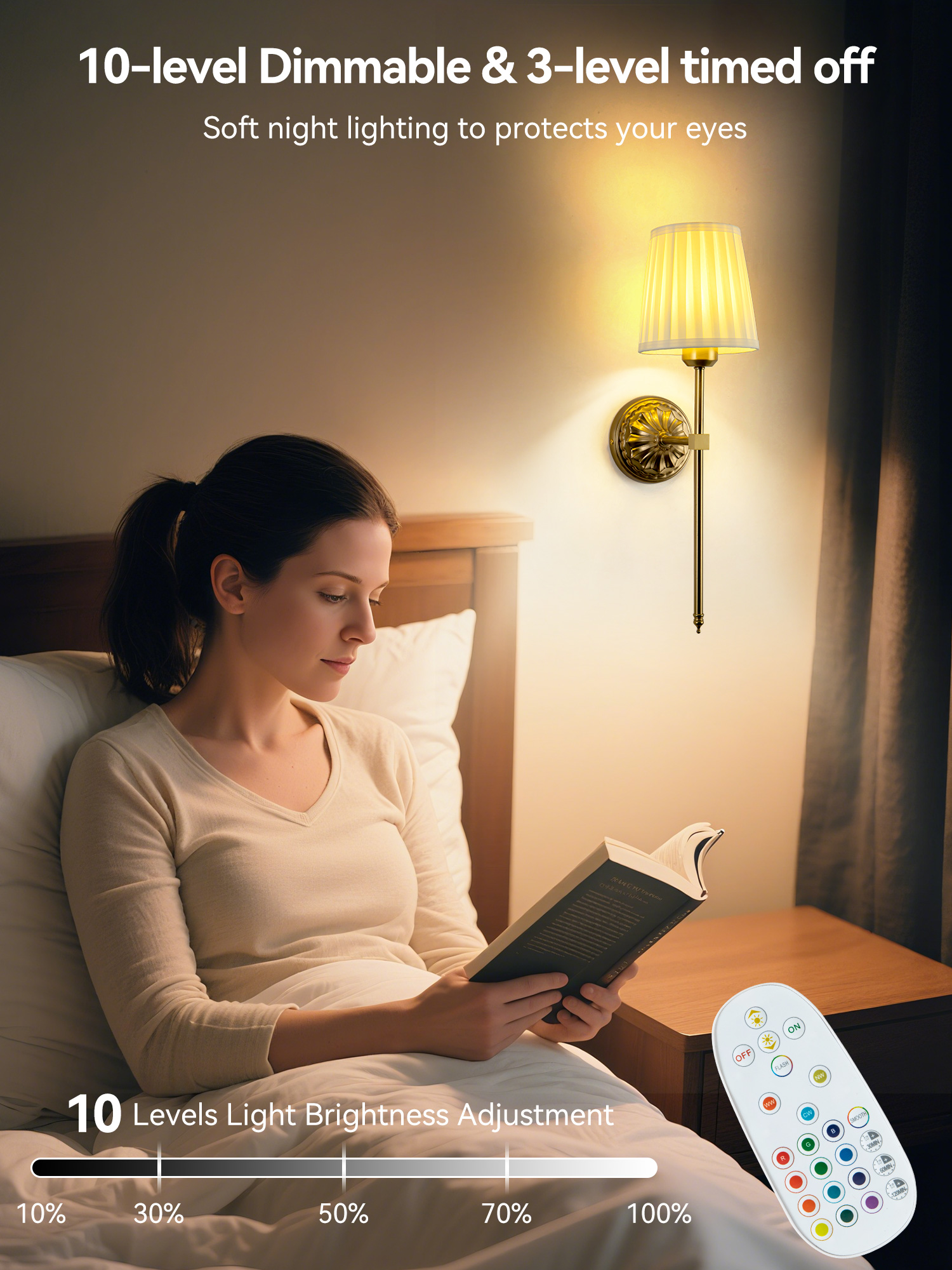 Battery-Powered Wall Light: Re - Voice Control Light Bulb recension och pris