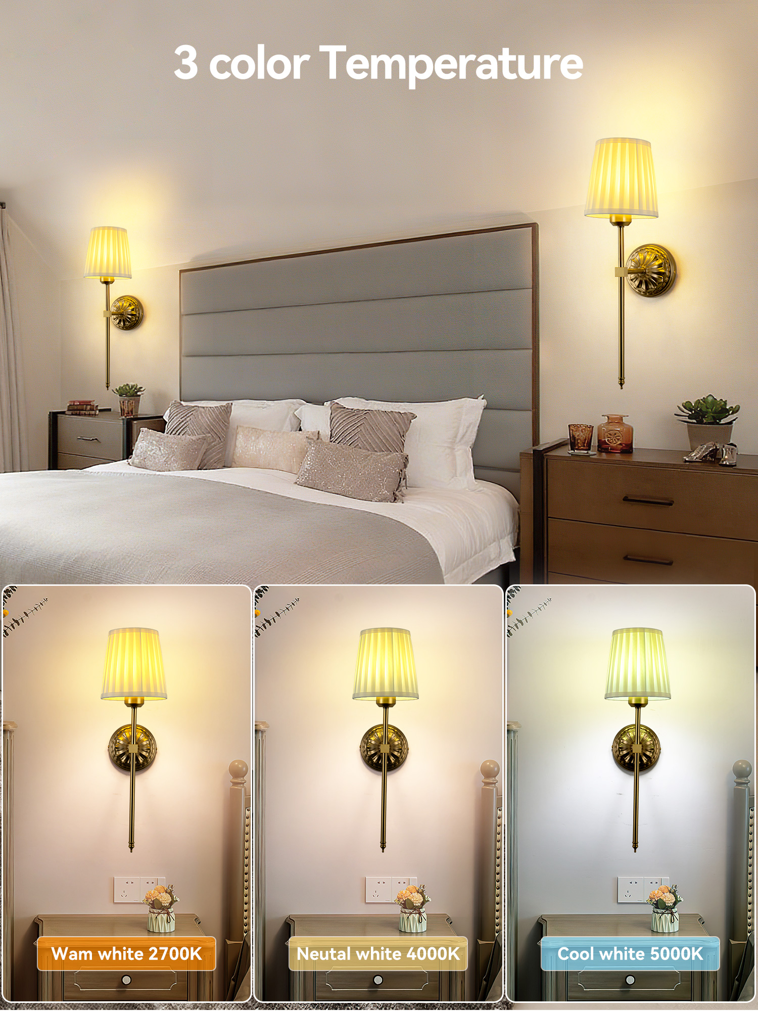 Battery-Powered Wall Light: Re - Voice Control Light Bulb recension och pris