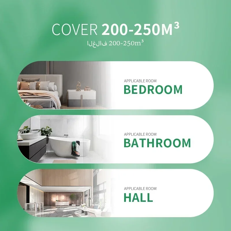 Namste 250m³ Smart Essential O - Smart Home Web recension och pris