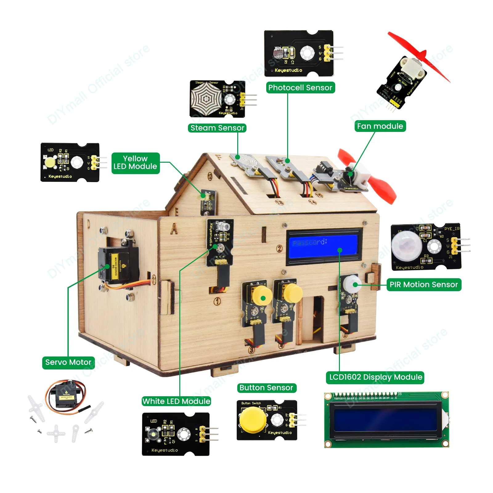 Keyestudio Smart IoT Home Kit  - Smart Home Arduino recension och pris