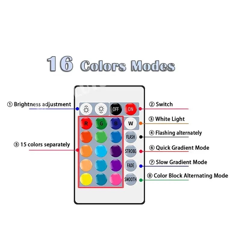 16 Colors RGB Bulb LED Multico - Voice Control Light Bulb recension och pris