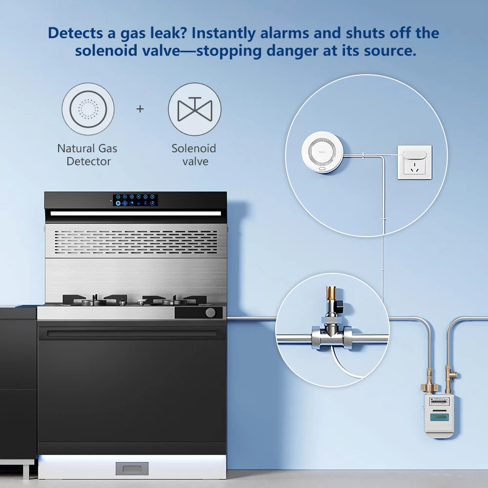 Aqara Natural Gas Detector Sma - Smart Home Zestaw recension och pris