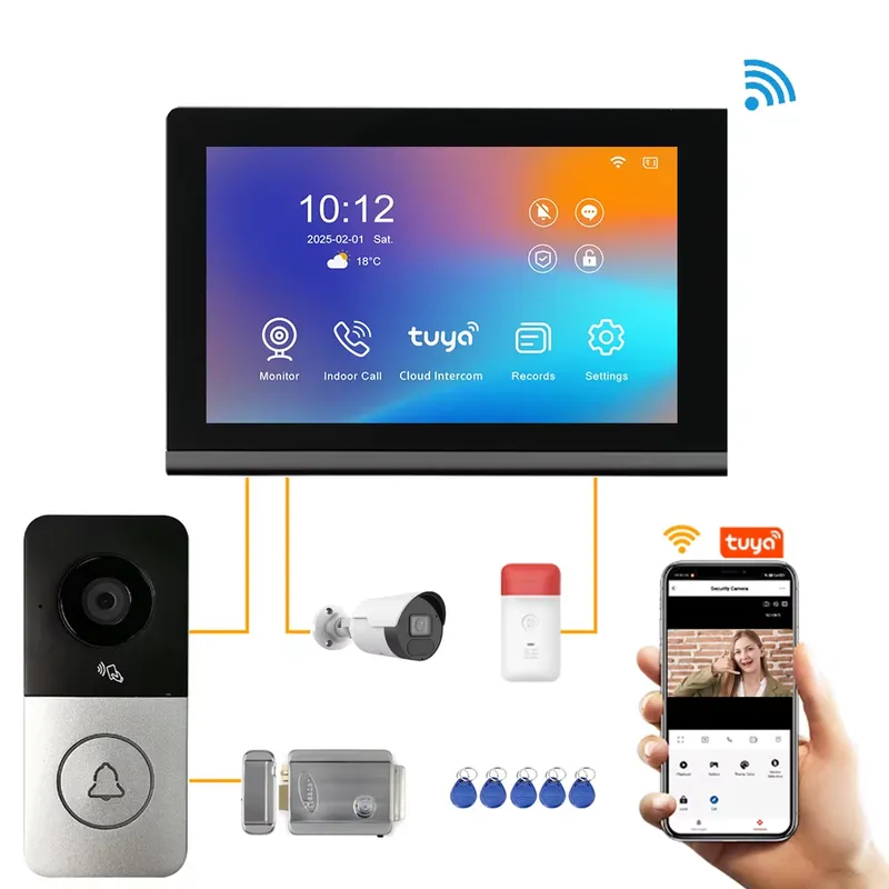 【CHIMU HOME】 2026 New IP Video - Smart Home Camera recension och pris