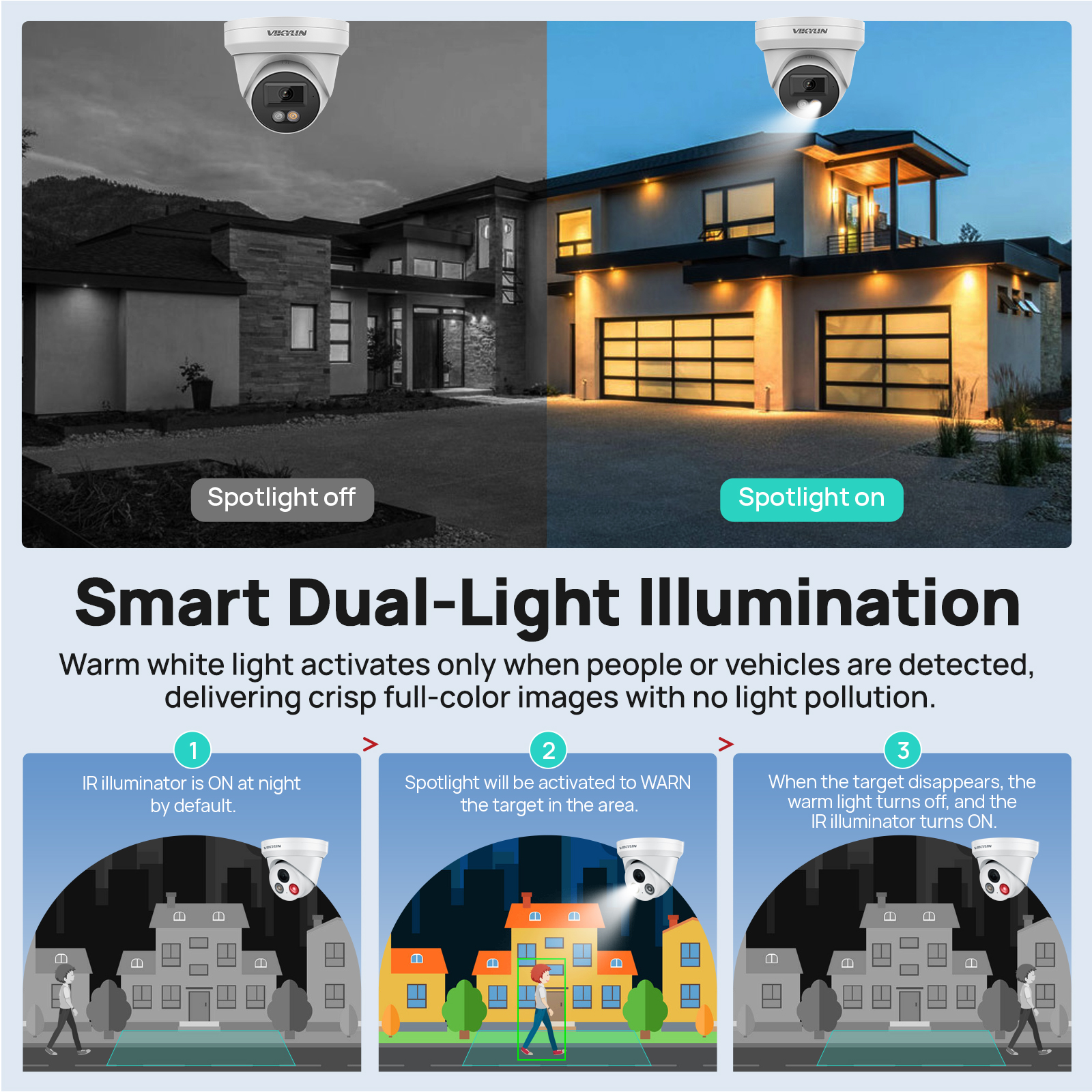 VIKYLIN 8MP 4K IP Security Cam - Smart Home Microsoft recension och pris