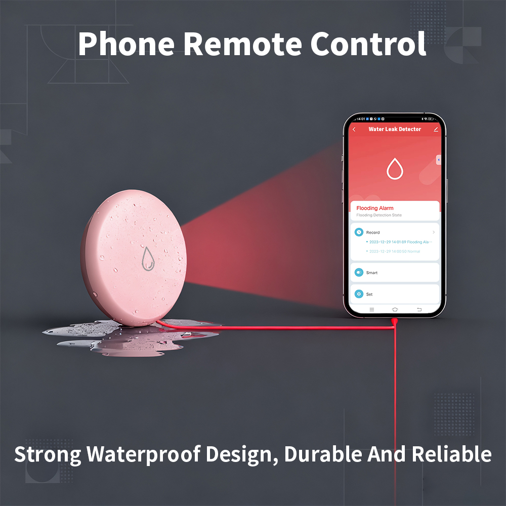 Zigbee Leakage Sensor LED Imme - Smart Home Green recension och pris