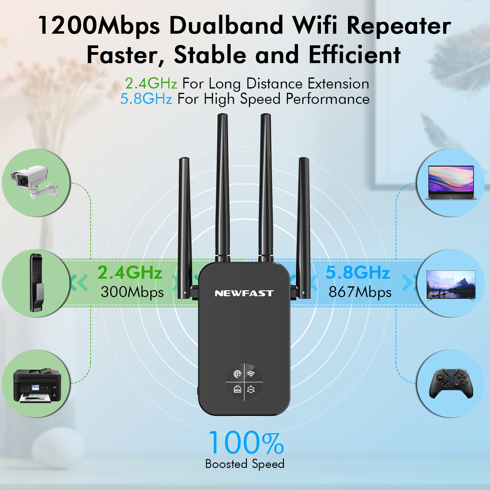 NEWFAST 1200Mbps WiFi Repeater - Smart Home X10 recension och pris