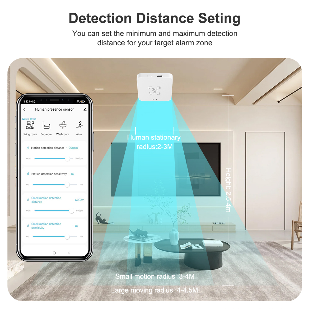 Tuya WiFi/ Zigbee Smart Human  - Smart Home Web recension och pris