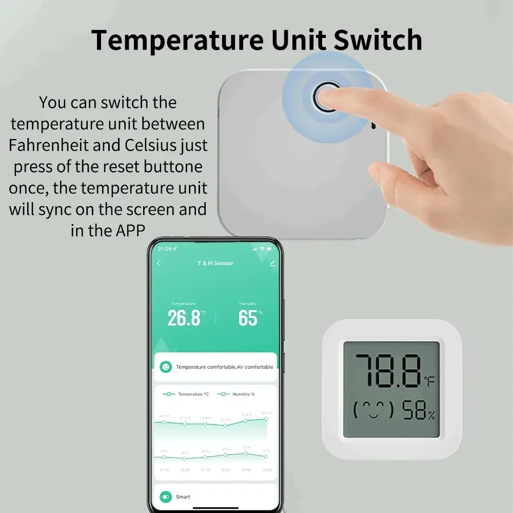 Zigbee 3.0 Temperature Humidit - Smart Home Tablet recension och pris