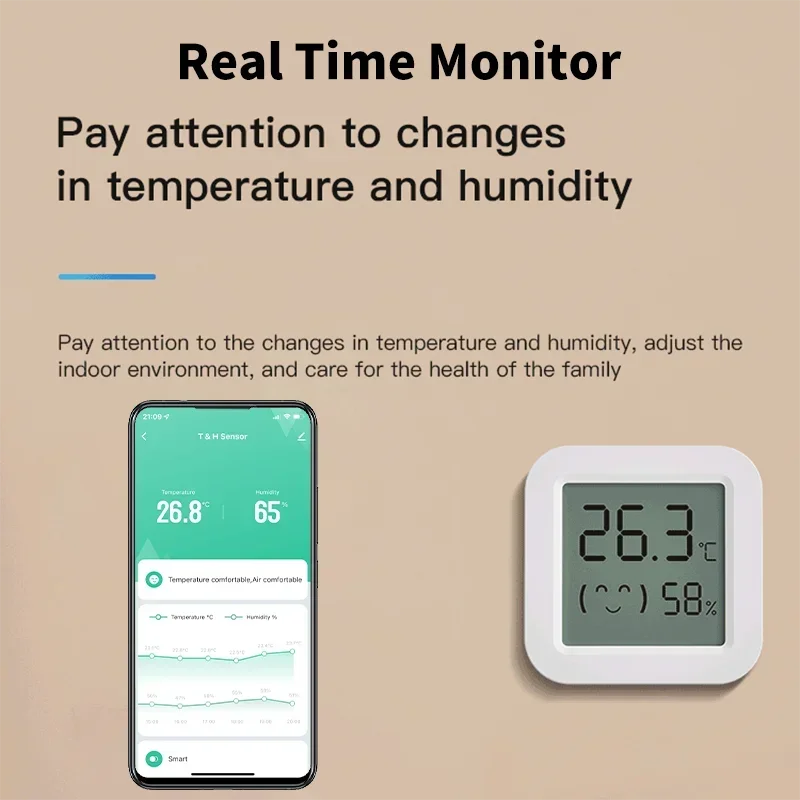 Zigbee 3.0 Temperature Humidit - Smart Home Tablet recension och pris