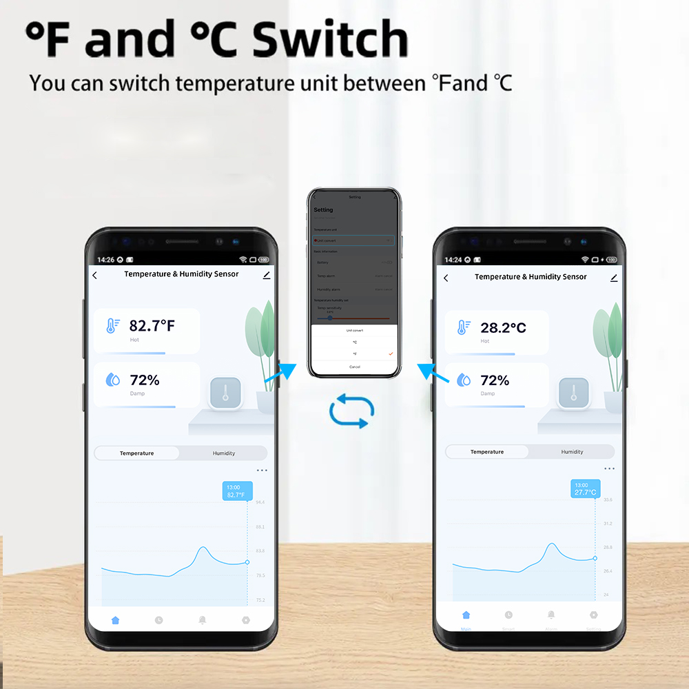 Tuya Zigbee or WiFi Temperatur - Smart Home Or Smart Home recension och pris