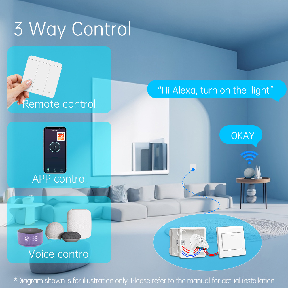 Tuya WiFi Smart Light Switch S - Smart Home Web recension och pris