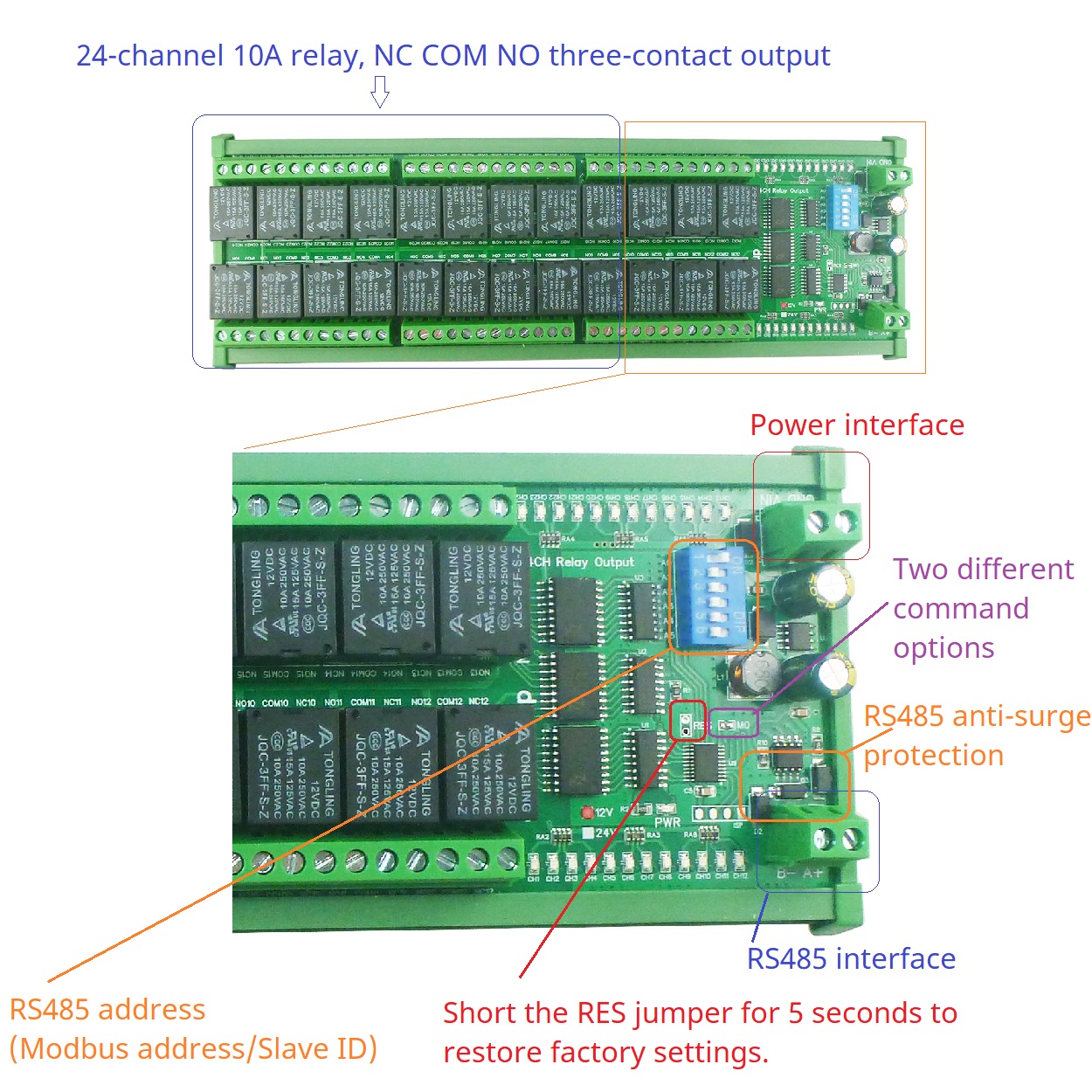NC COM NO Dry Contact Output 2 - Smart Home With Plc recension och pris