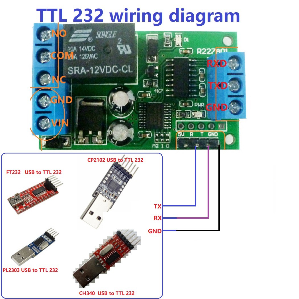 R227A01 DC 12V 2 IN 1 RS232 &  - Smart Home With Plc recension och pris