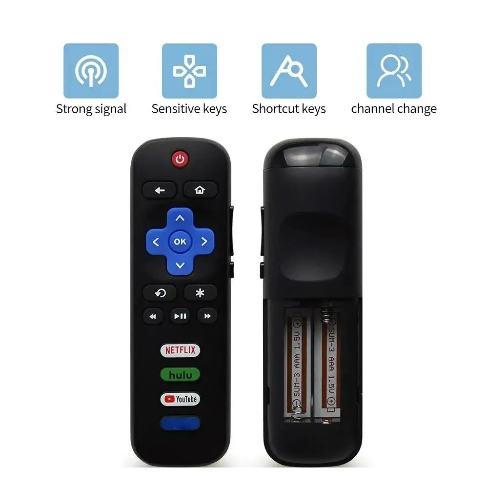 Smart Home Universal Remote Co - Smart Home Roku recension och pris