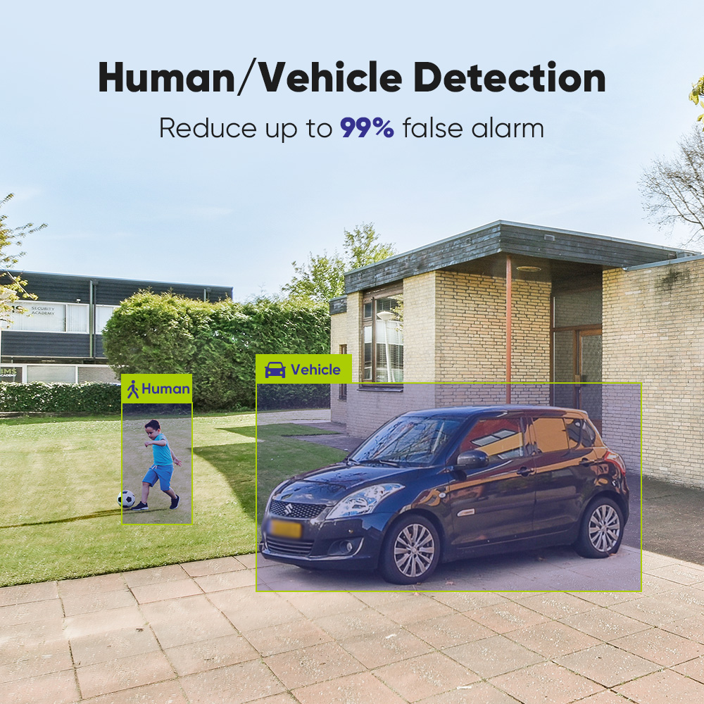 SANNCE 1080P Security Camera S - Smart Home Camera recension och pris