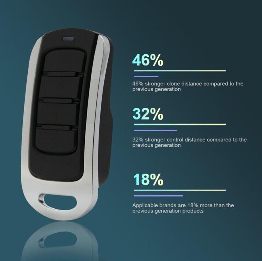 JCM GO 2 4 EVO2 EVO4 PRO2 PRO4 - Smart Garage Door Opener recension och pris