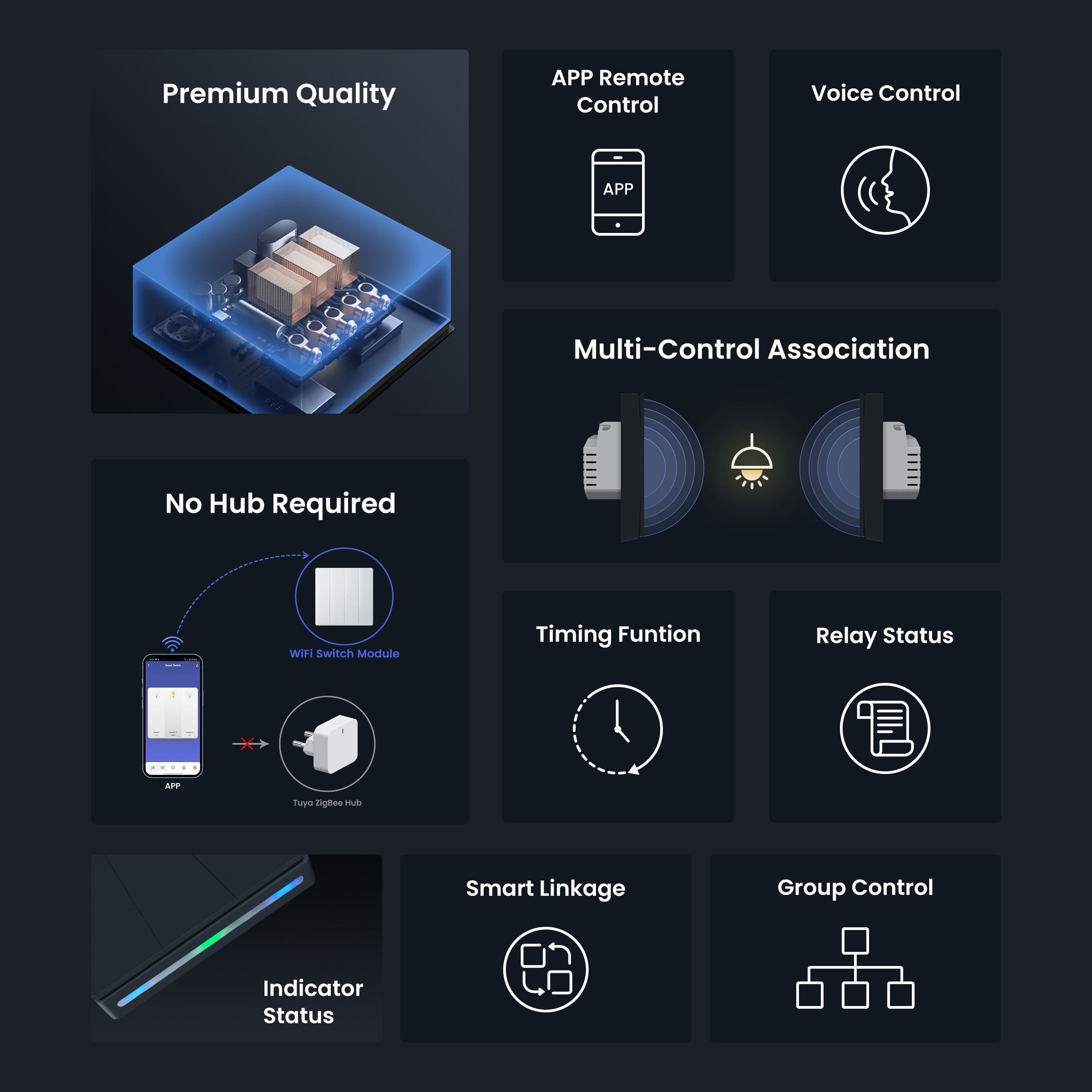 GIRIER Smart Light Switch WiFi - Smart Home Web recension och pris