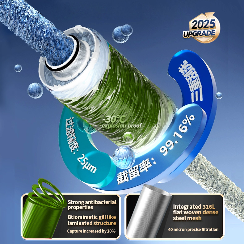 BORVA High Flow Rate Smart Hom - Smart Home Zestaw recension och pris