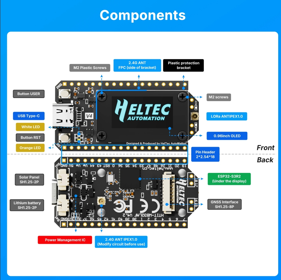 Meshtastic Heltec Wifi LoRa 32 - Smart Home Arduino recension och pris