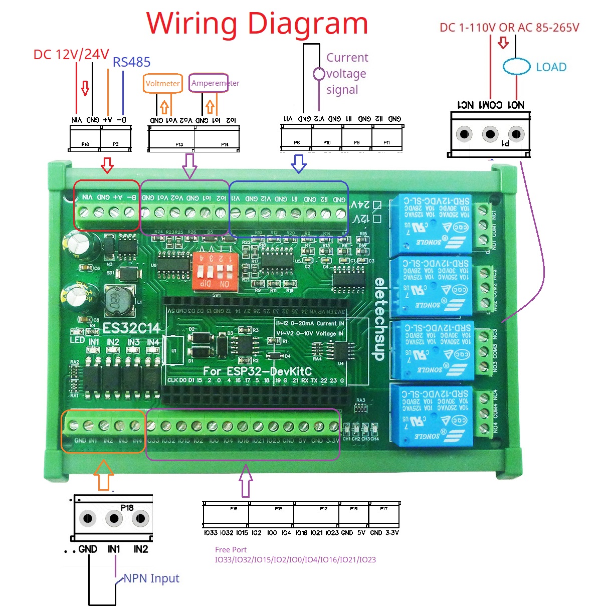 Relay Switch Module for Arduin - Smart Home With Plc recension och pris