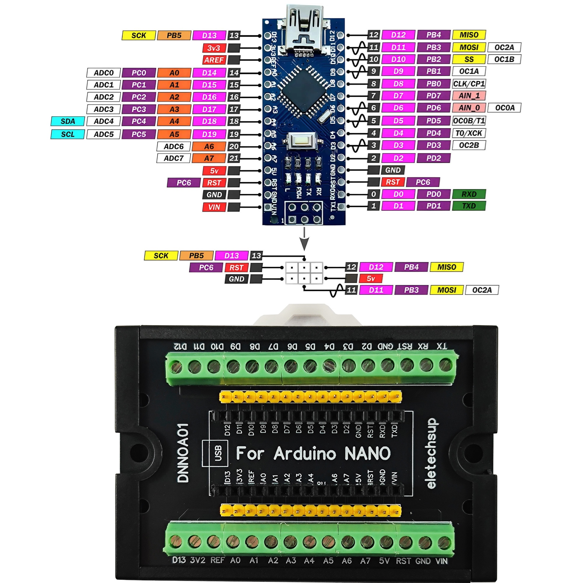 3.96MM Mount Screw Terminal Bl - Smart Home With Plc recension och pris