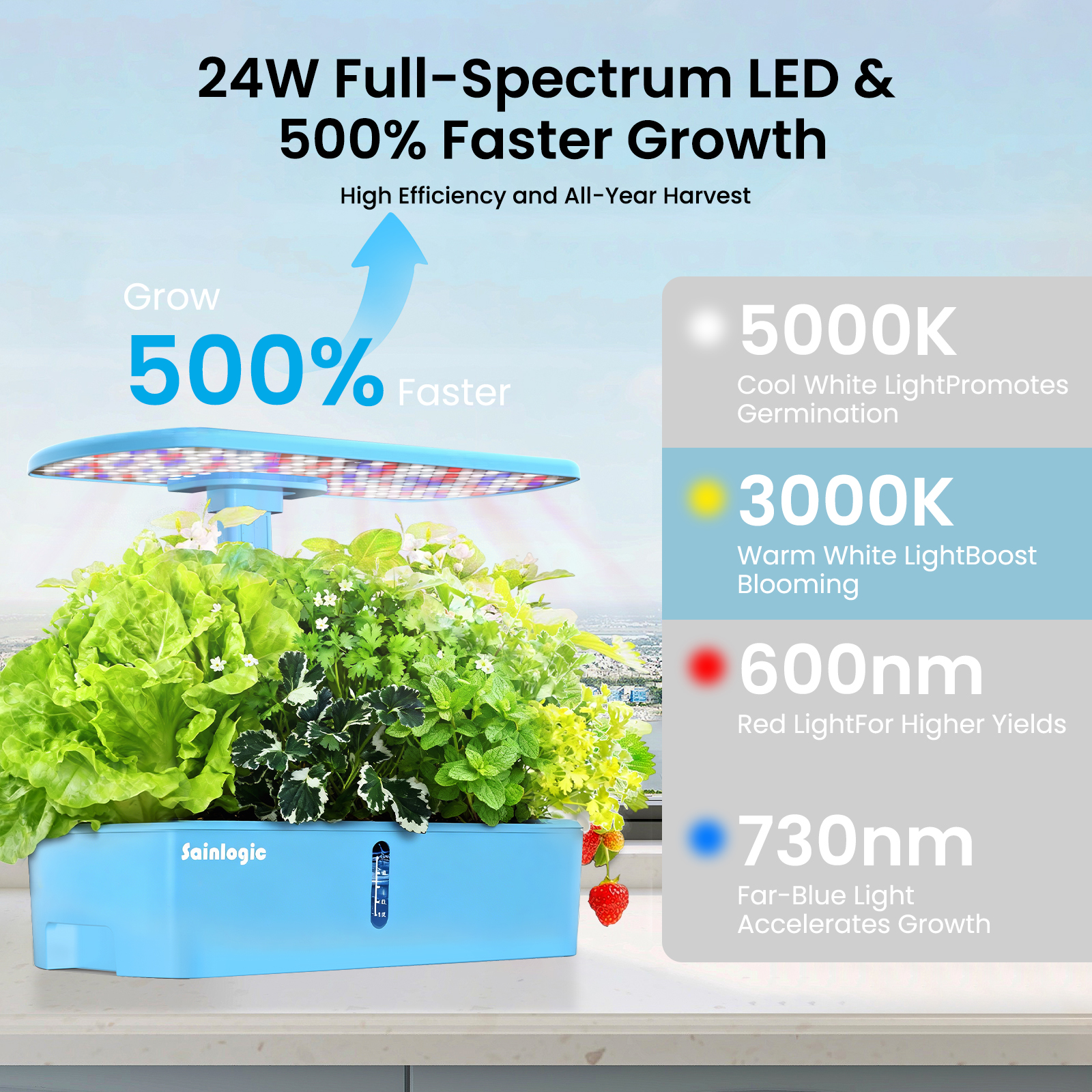 Smart Hydroponics Growing Syst - Smart Home System recension och pris