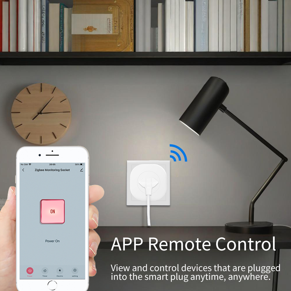 BORUIDAPLS Switzerland Israel  - Smart Home Energy Monitor recension och pris
