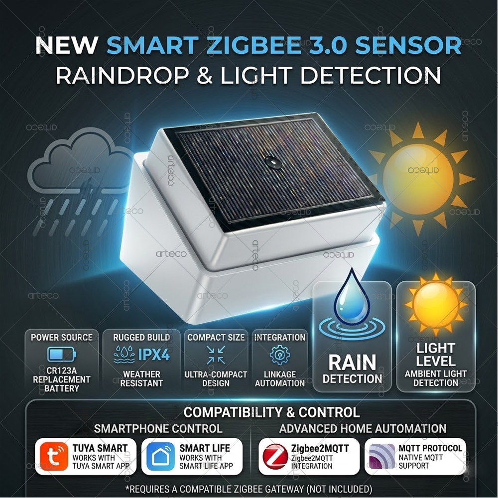 Smart Zigbee 3.0 Rain Drop Sen - Smart Home Green recension och pris