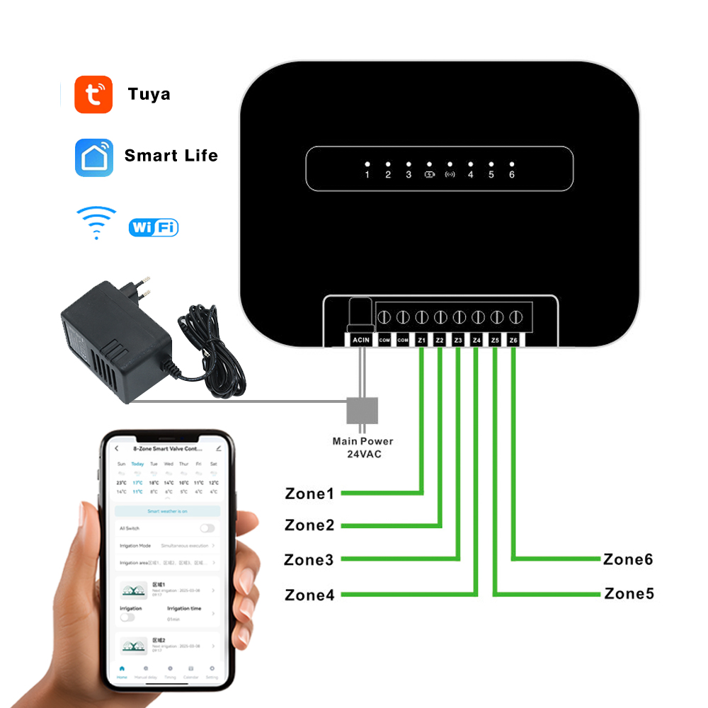 8 Zones Wifi Tuya Smart Garden - Smart Home Green recension och pris