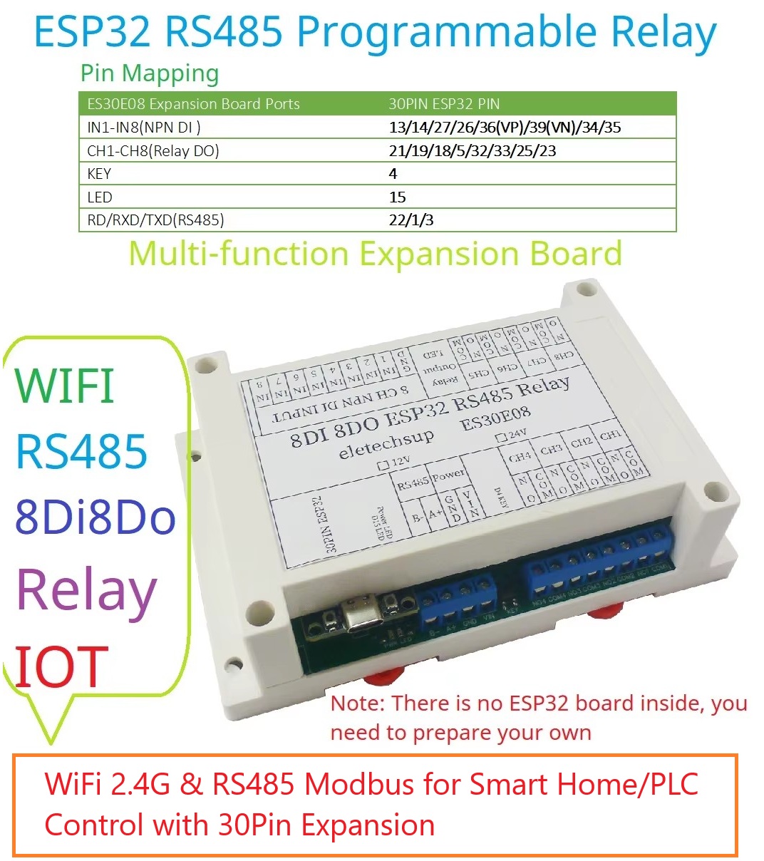 ESP32 8CH Programmable Relay M - Smart Home With Plc recension och pris