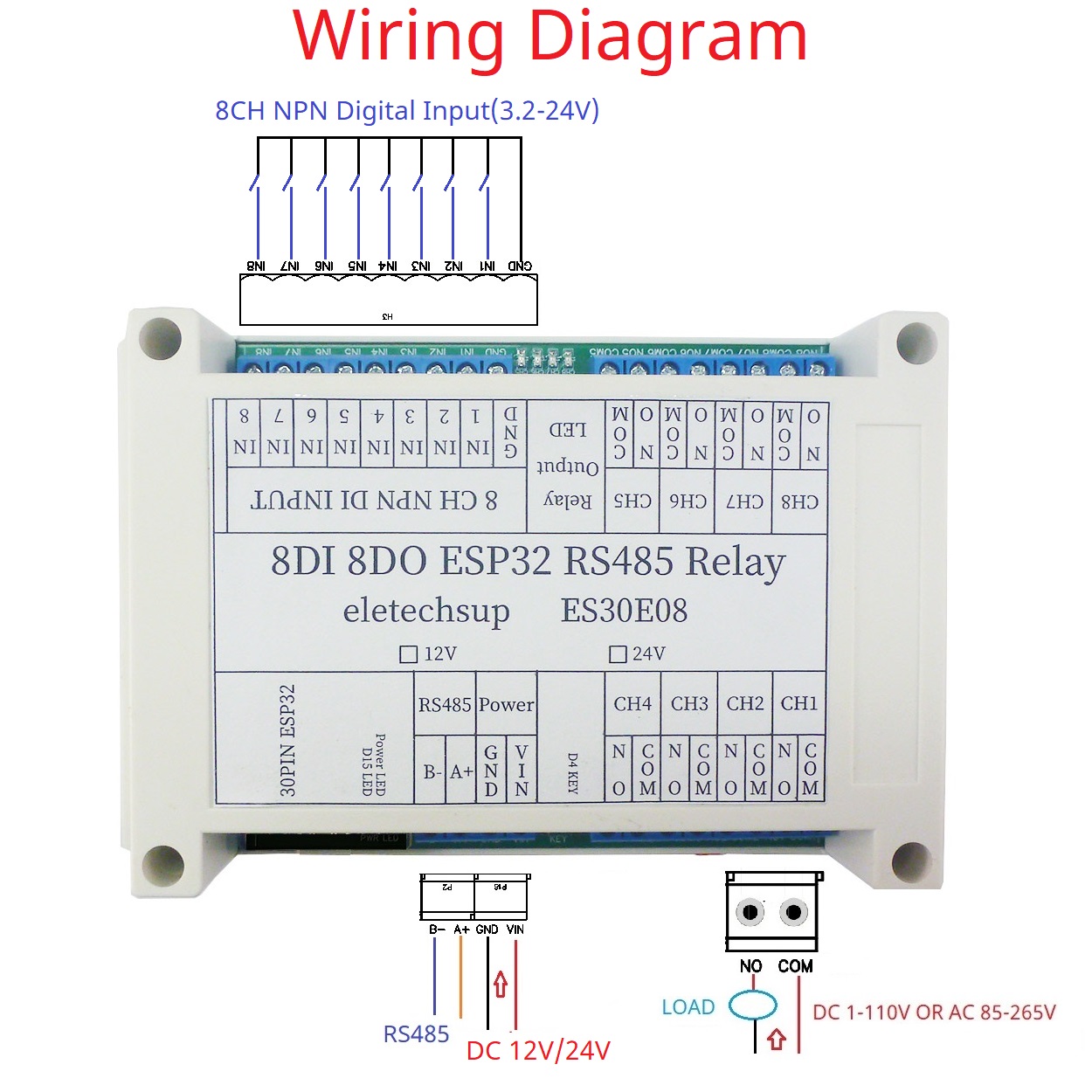 ESP32 8CH Programmable Relay M - Smart Home With Plc recension och pris