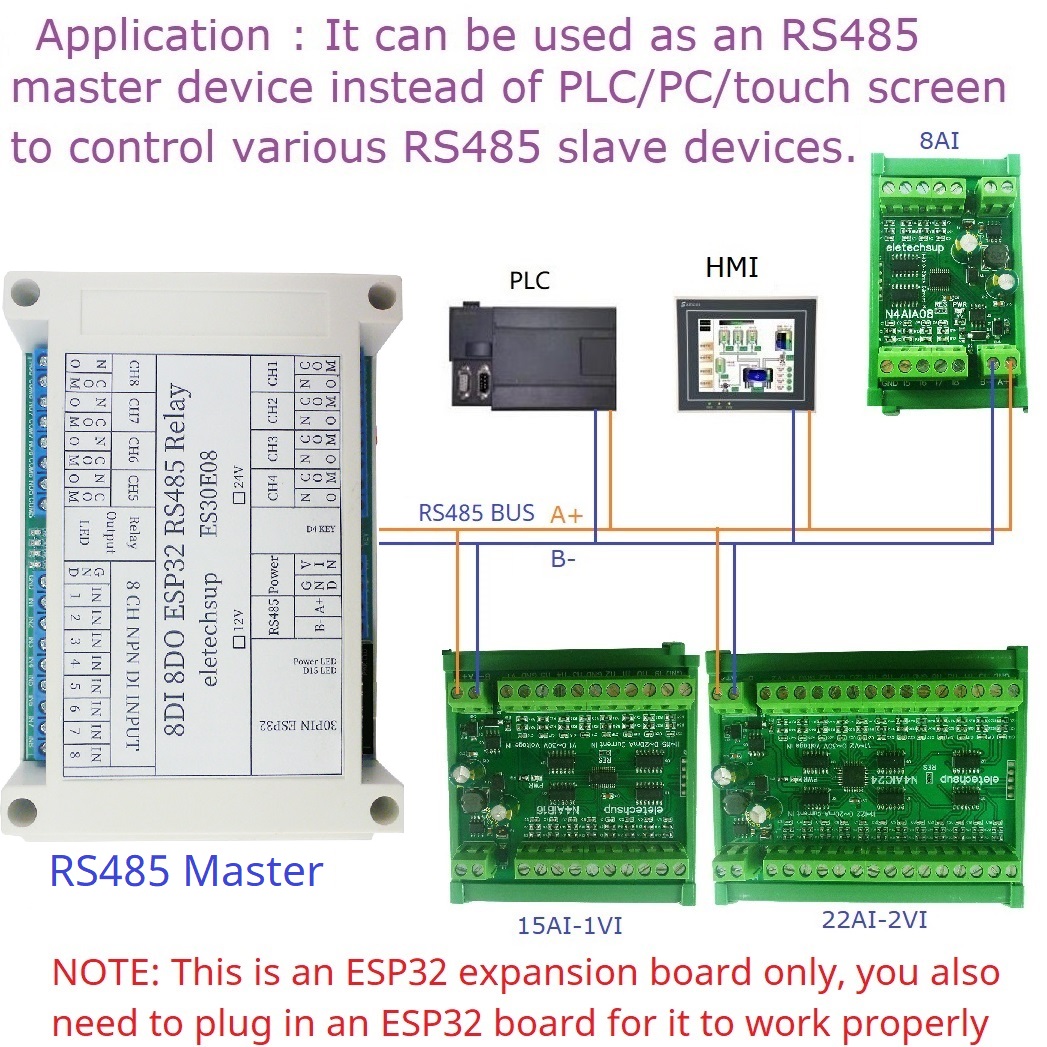 ESP32 8CH Programmable Relay M - Smart Home With Plc recension och pris