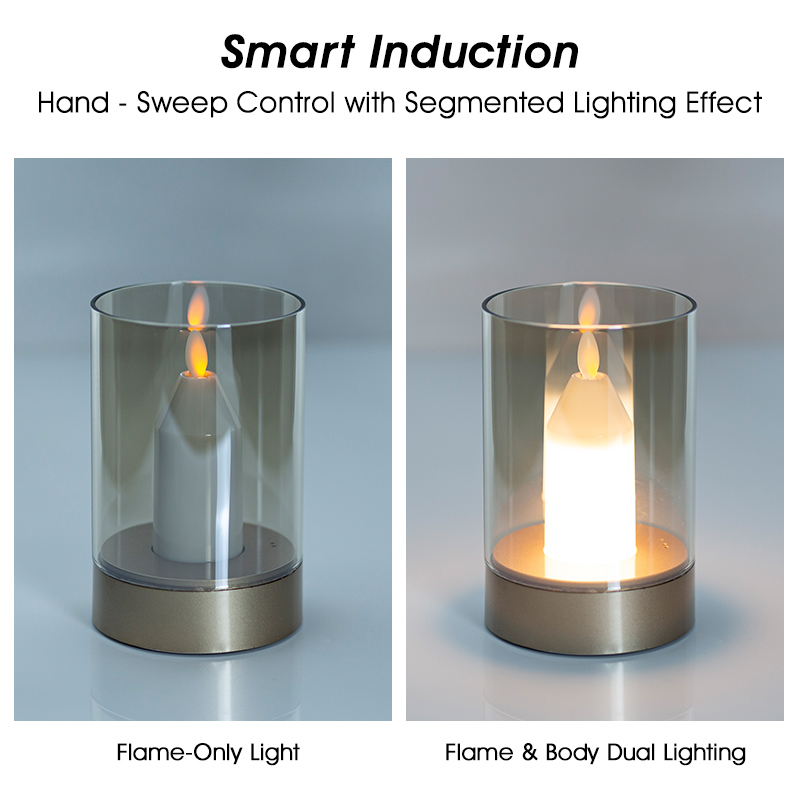 Rechargeable LED Candle Light  - Voice Control Light Bulb recension och pris