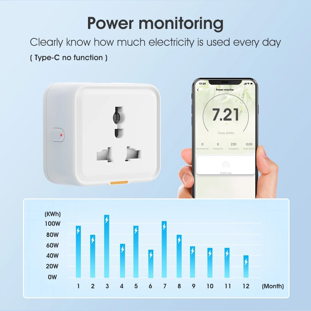 Tuya Smart Home Wireless WIFI  - Smart Home Or Smart Home recension och pris