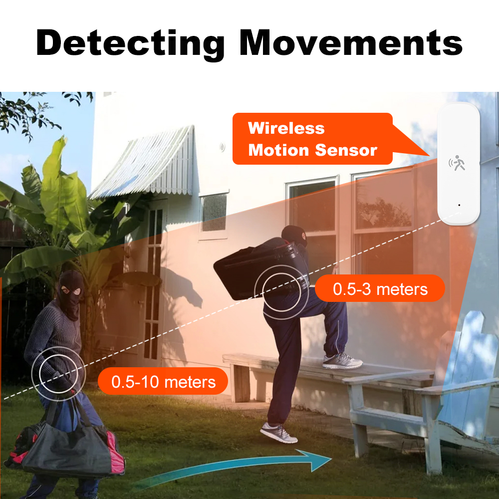 Tuya 3In1 Zigbee3.0 Mmwave Rad - Smart Home Villa recension och pris