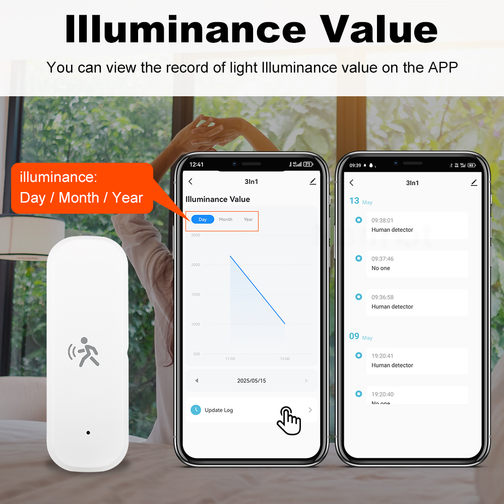 Tuya 3In1 Zigbee3.0 Mmwave Rad - Smart Home Villa recension och pris
