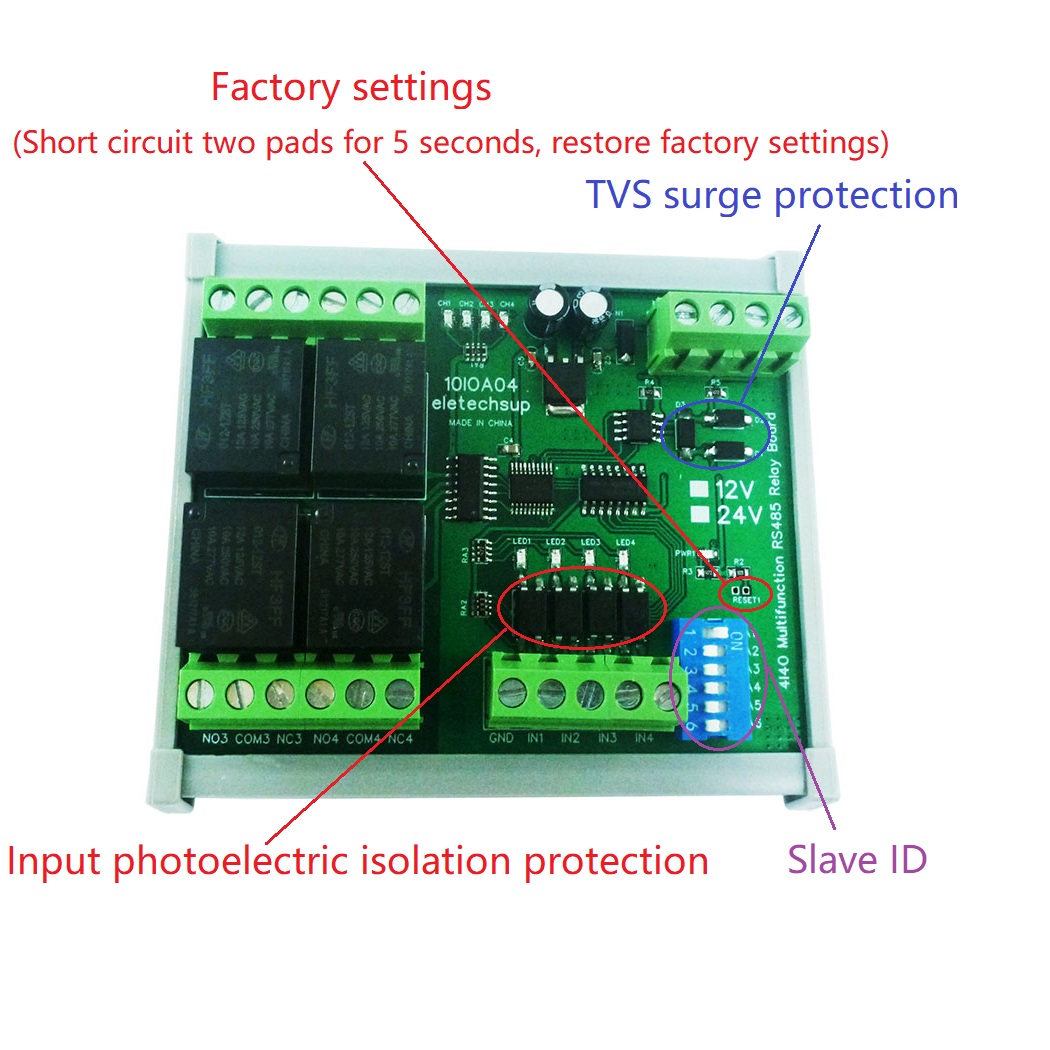 DC 24V 1-12 Channel DI-DO PLC  - Smart Home With Plc recension och pris