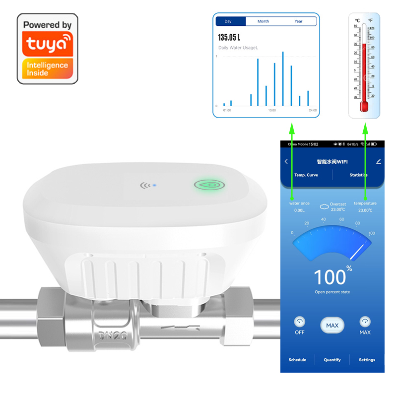 Tuya Smart WiFi Water Valve Wa - Smart Home Villa recension och pris