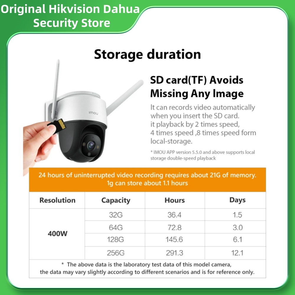 Dahua Imou microSD S1 Series M - Smart Home Imou recension och pris