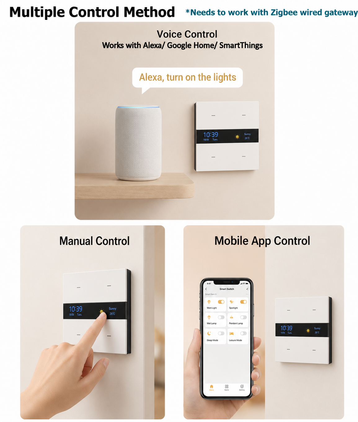M8 Pro Zigbee Smart Switch Pan - Smart Home Control Panel recension och pris