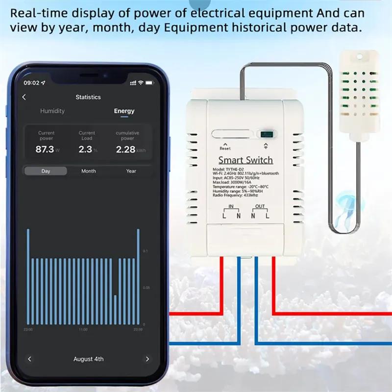 Work with tuya 16A 3000W WiFi  - Smart Home Energy Monitor recension och pris